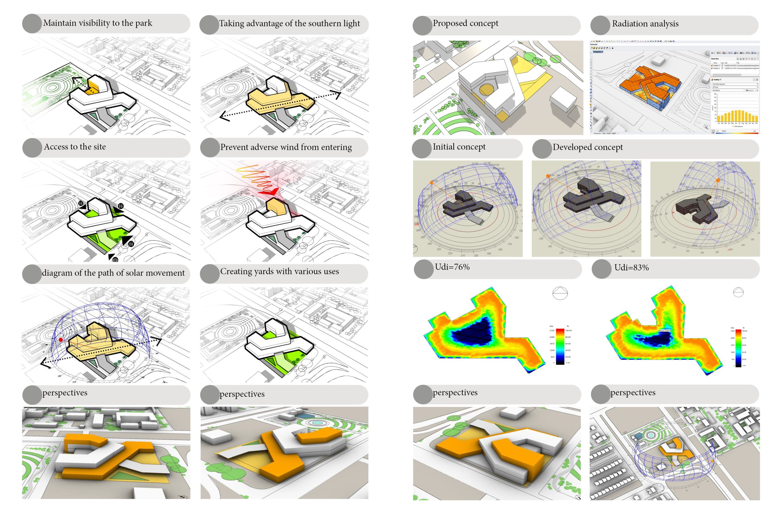 Portfolio HPDlab11 1 scaled