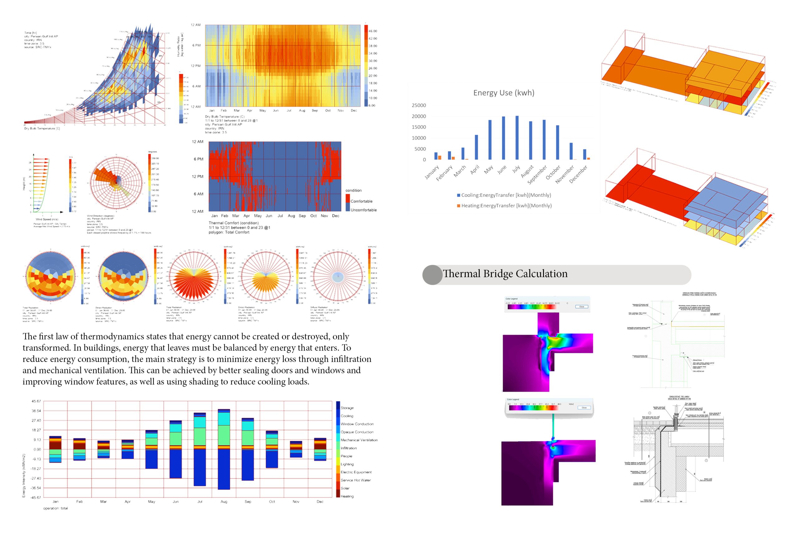 Portfolio HPDlab45 scaled